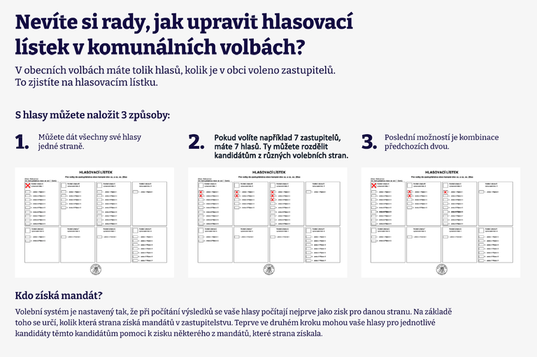 Jak upravit hlasovací lístek v komunálních volbách 9.10. - 10.10.2026